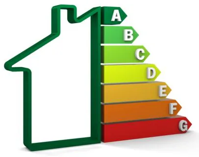 Outline of a house beside an energy rating scale from A to G